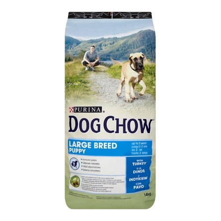 Dog Chow Puppy Large Breed Сухой корм для щенков крупных пород (с индейкой и рисом), 14 кг – интернет-магазин Ле’Муррр