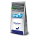 Farmina Vet Life Ultra Hypo сухой лечебный корм для собак при аллергиях – интернет-магазин Ле’Муррр